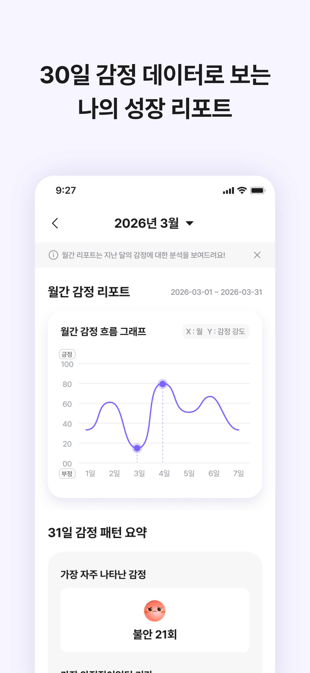 RIA — 감정 리포트